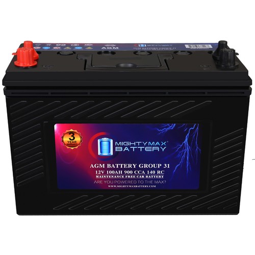 Mighty max g31 group - max, 31