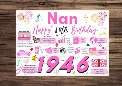 Nan happy 80th birthday - 80th,