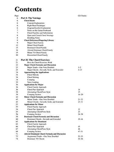 Chords for jazz guitar - jazz,