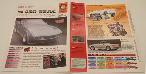 Tvr 450 seac 1988 - tvr, sports