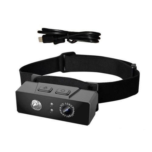 Head mounted action - in,