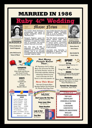 40th ruby wedding - ⭐,