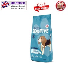 Nutritious Turkey Puppy Food