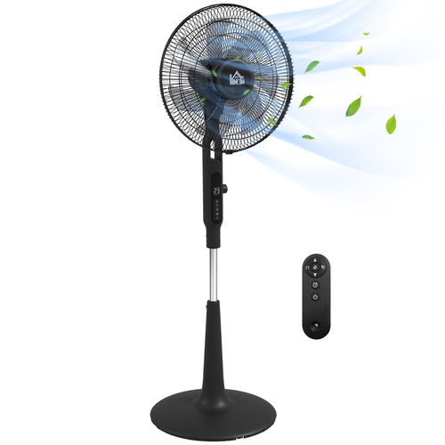 Three mode pedestal fan - mode,