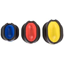 Preston Quick Release Method