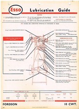 FORDSON E83W 10cwt MORRIS Z/Y-SERIES 5/10cwt VAN PICK-UP 38-54 LUBRICATION CHART