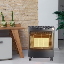 4.2kw Portable Indoor Heater