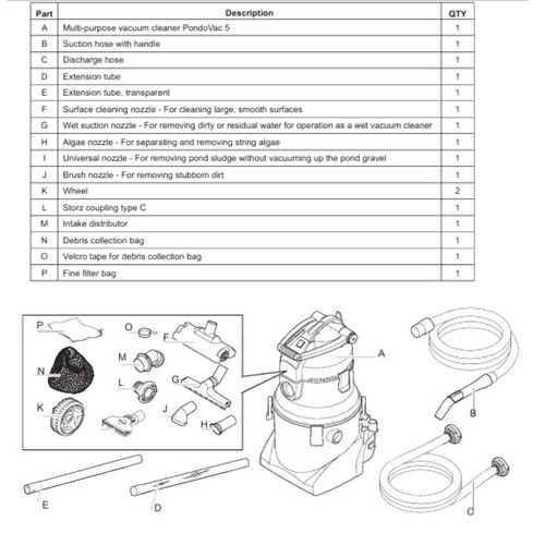 Replacement parts for - parts,