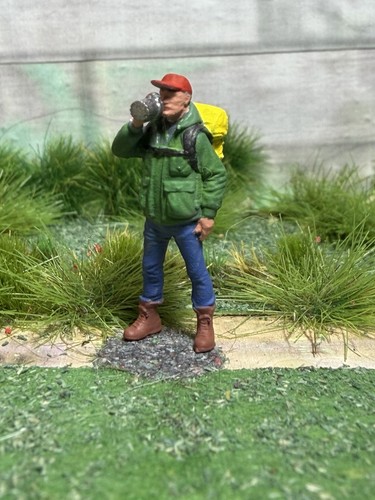 Gauge figures 76 scale - gauge, 1/76