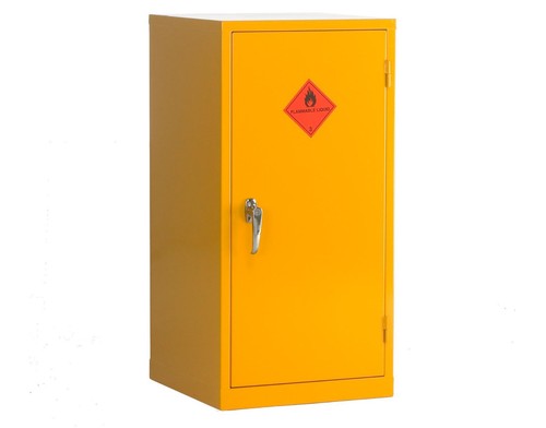 Hazardous cabinets brand new - -,