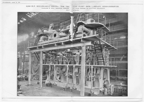 18000ihp rolling mill - rolling, engines