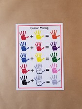 Colour mixing laminated - colour,