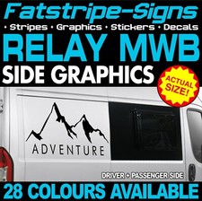 fits Citroen Relay Graphics