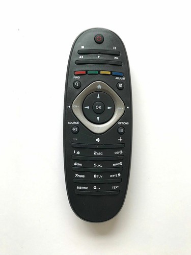 Replacement remote control - replacement, tv