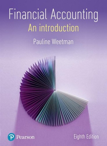 Financial accounting weetman - accounting,,
