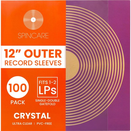 100x inch standard outer - inch,
