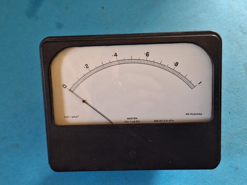 1ma fsd meter - meter, movement