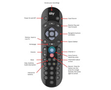 Sky Q Remote With Bluetooth