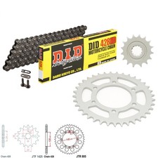 TSR125 Chain and Sprocket Kit
