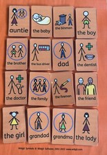 Speech / Language / Early Years - Colourful Semantics Who (people) Resource