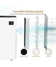 Amazon Air Purifier True HEPA Activated Carbon Filter Anti allergens BNIB