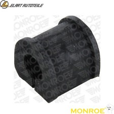 BEARING BUSHING STABILIZER