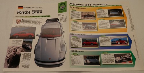 Porsche 911 timeline - 911,