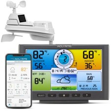  Wireless Weather Station With
