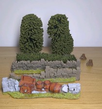 Imperfect Citadel Miniatures