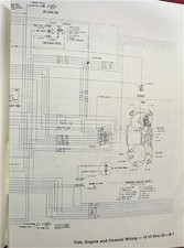 1980 chevy gmc van wiring - chevy,