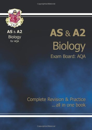 Level biology aqa - level,