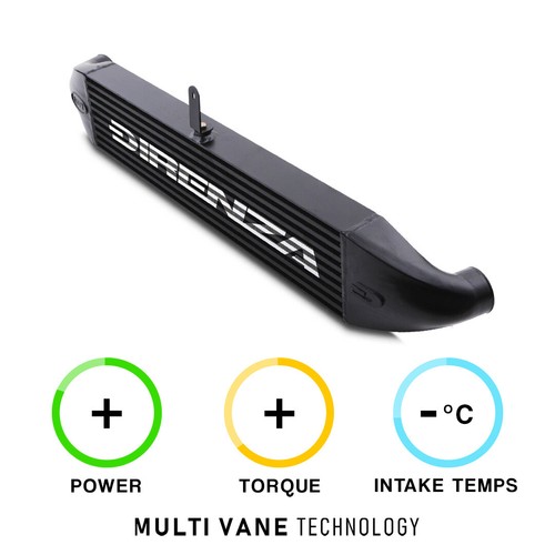 Direnza mvt intercooler core - direnza,