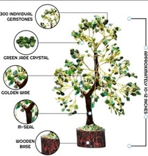 Healing Crystal Chakra