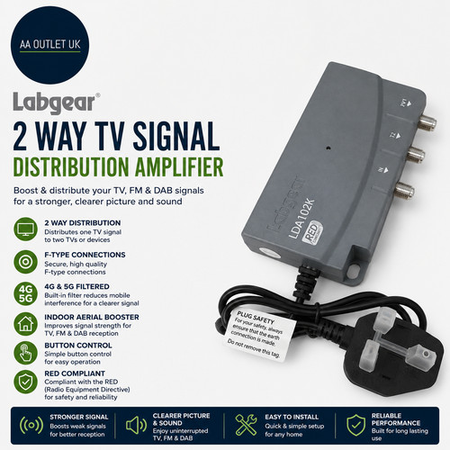 Labgear way signal - 2,
