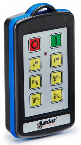 Lodar function ip - lodar,