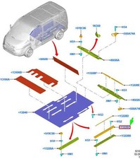 FORD TRANSIT CUSTOM MK1