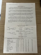 WYCOMBE WANDERERS RES v