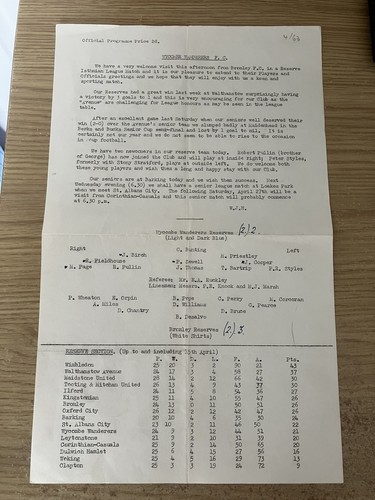 Wycombe wanderers res - wanderers, v