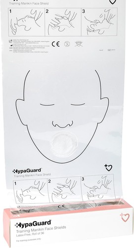 Safety first aid - aid, group