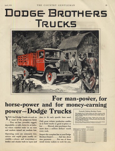 For man power horse - for, man-power
