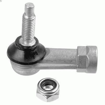 Ball head gearshift - gearshift, linkage