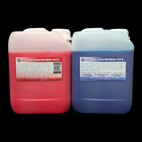 Rtv skin safe - rtv,