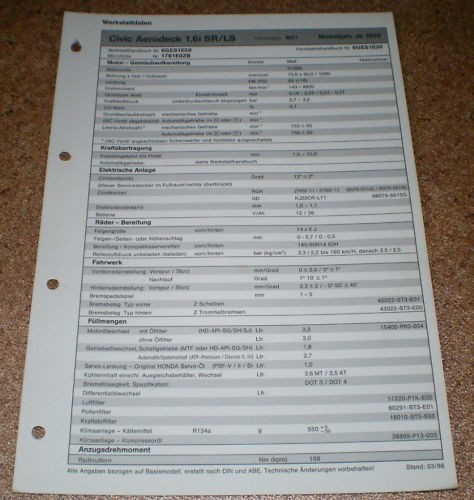 Inspection sheet honda civic - sheet,