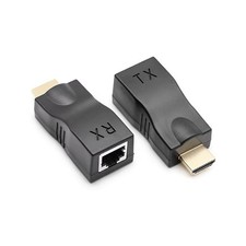 2X HDMI 1080P 4K Signal
