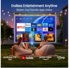 HORLAT T3N 1500Ansi Lumens