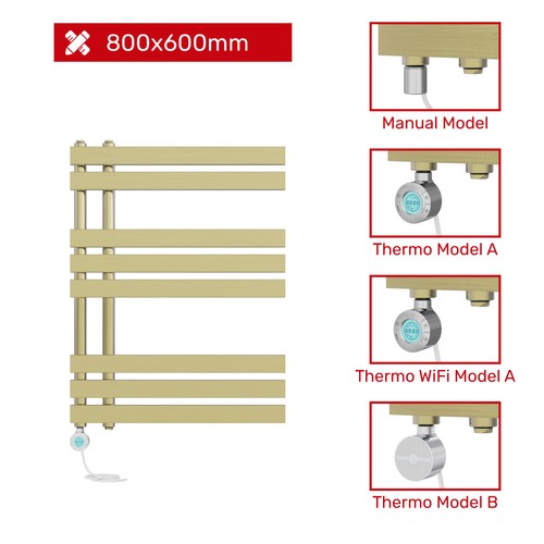 Prefilled electric shape - prefilled,