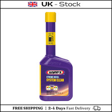 Wynn's Extreme Powerful Fuel