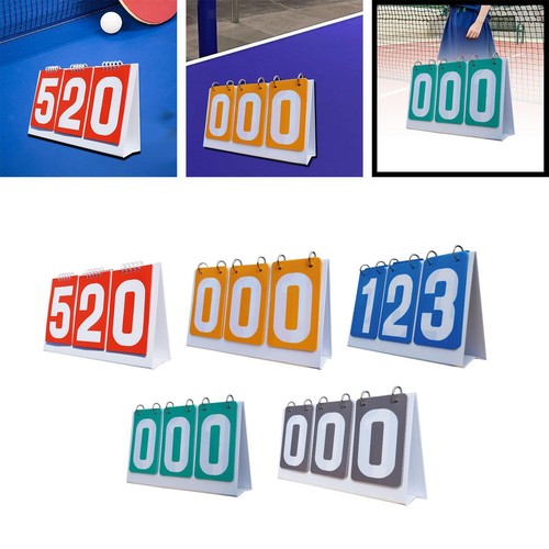 Scoreboard flip number - scoreboard,