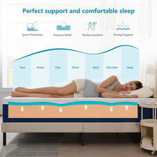 Orthopaedic Memory Foam