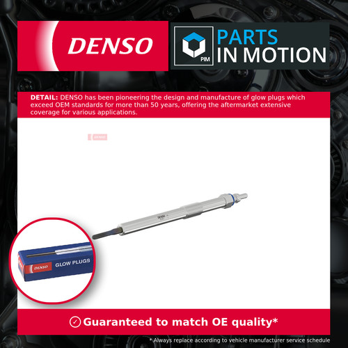 Glow plugs set fits - glow, renault